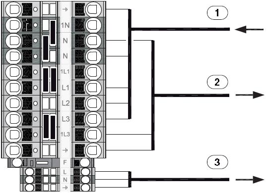 Svorky 9kW AirModule, 3-fáze 1 400 V, 3N, 16 A, vstup 2