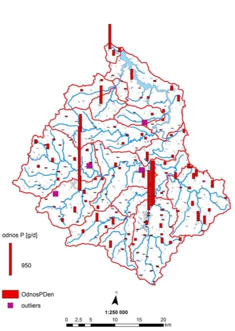 Odnosy P [g/d] Outliers obyv profil TP [mg/l] Cetoraz 307 Velká Chyška Červená Řečice