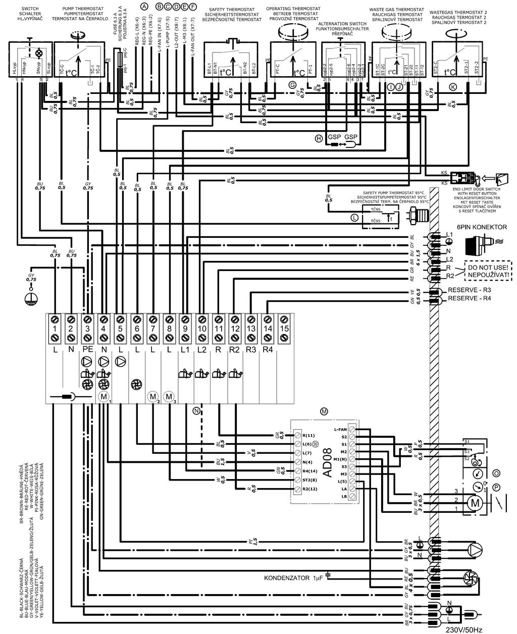 ATMOS ACD01 ELEKTROINSTALACE V KOTLI ELECTRICWIRING IN