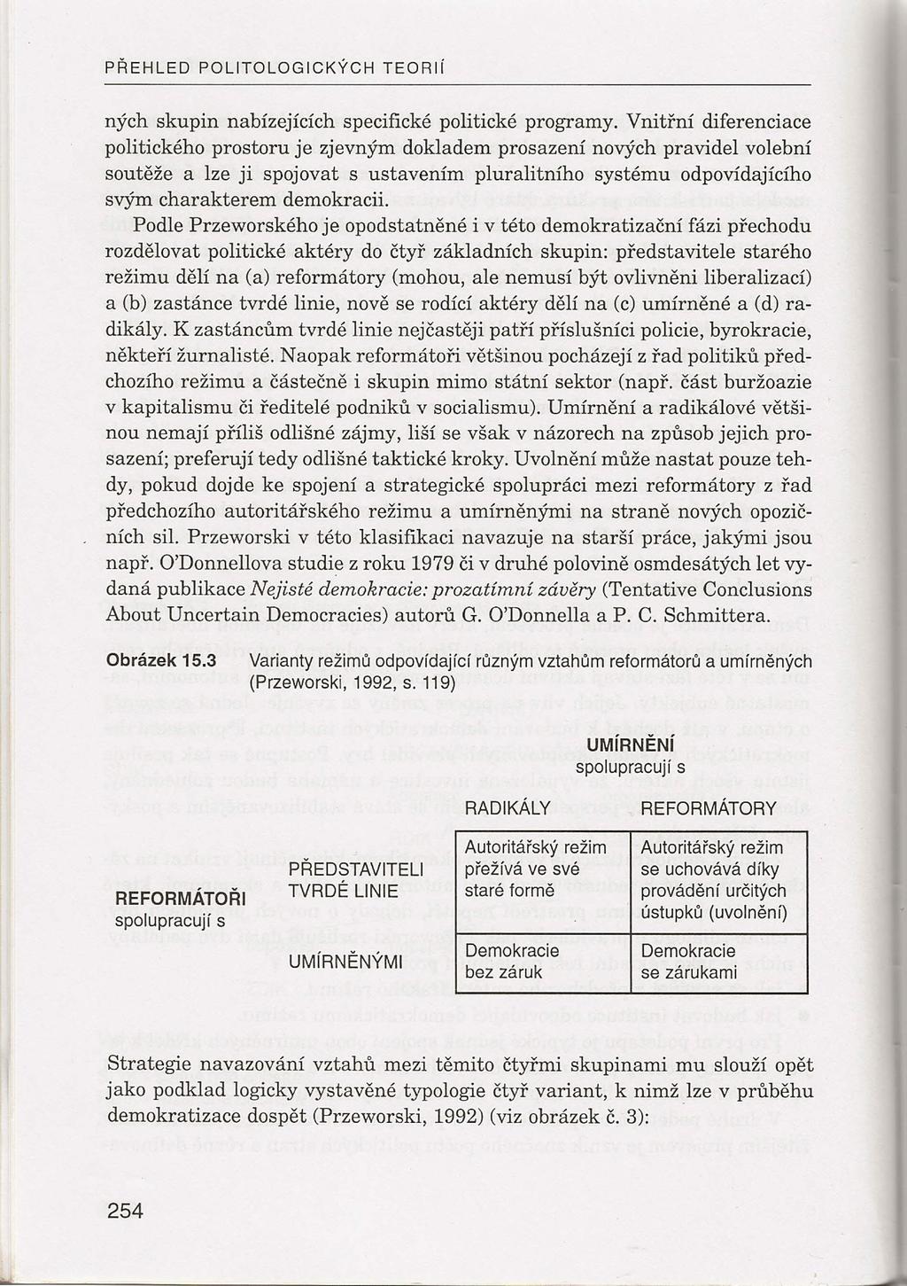 PŘEHLED POLITOLOGICKÝCH TEORií ných skupin nabízejících specifické politické programy.