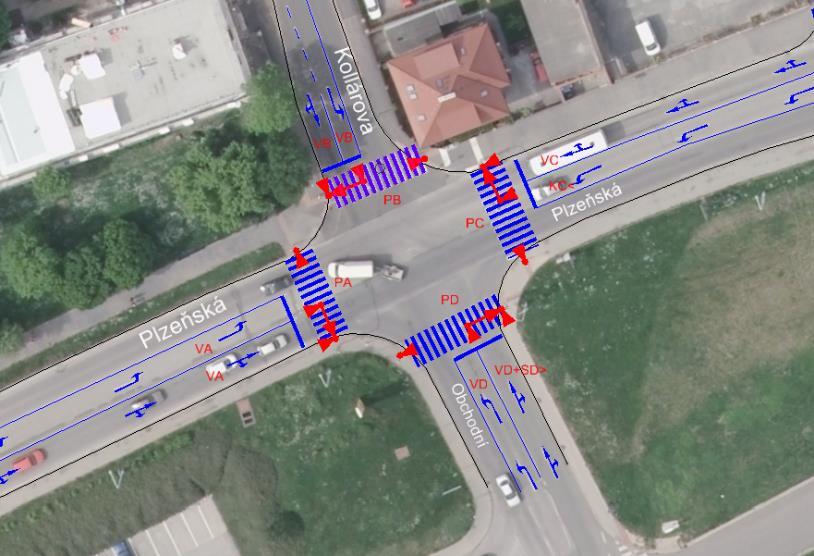 Křižovatka Plzeňská x Obchodní nový návrh signálního plánu Navržená délka cyklu 8 sekund, třífázové řízení křižovatky.