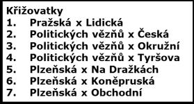 V této variantě je uzavřena ulice Havlíčkova z ulice Plzeňská. Rozsah simulované oblasti Do simulace jsou zahrnuty komunikace v rozsahu následujícího obrázku.