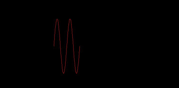 zaostření Elektronické zaostření díky konstrukci sondy (multiple crystals) Axial