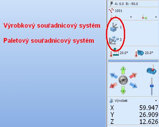 Každé tvarové ploše se naprogramoval vlastní výrobkový souřadný systém, který před každým snímáním plochy, půlkoule, části válce, jehlanu se vyvolá příkazem