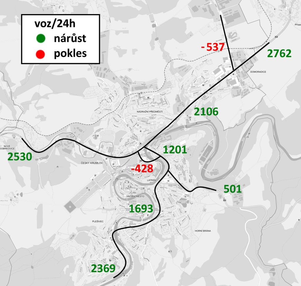 Obrázek 6 Změny intenzity dopravy (červenec 2017 listopad 2016) 5.1.1 Skladba dopravního proudu Kromě intenzity dopravy byla sledována i skladba dopravního proudu na jednotlivých sledovaných profilech.