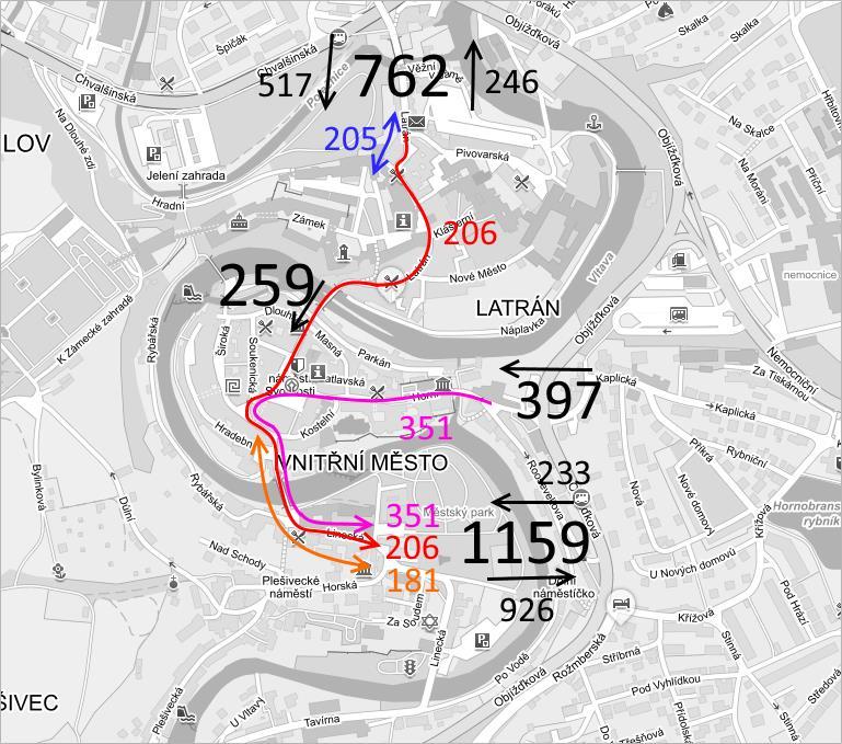 5.4 Část pěší zóny U centrální části města, která je tvořena pěší zónou, byl sledován průjezd vozidel. Všechna vozidla byla zaznamenána při vjezdu i výjezdu z pěší zóny.