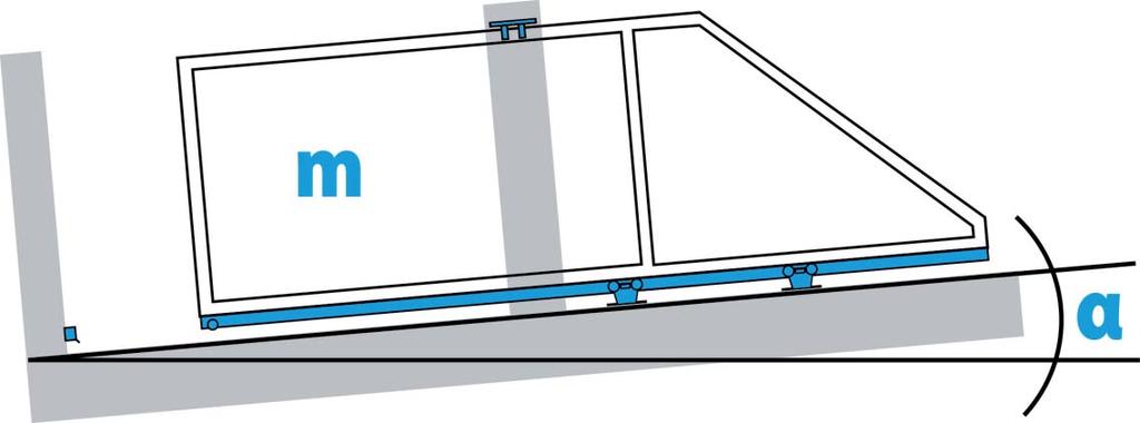 4. Omezení Zatížení hydraulické brzdy