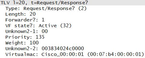 První zvýrazněné pakety, označené jako Request/Response? ve Wiresharku (respektive GLBPRequest/Response v OMNeT++), jsou odeslané zbylými routery po vypršení active timeru nefunkčního VF.