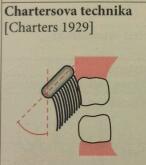gingivě. Proto se tato technika přezdívá od bílého k červenému.