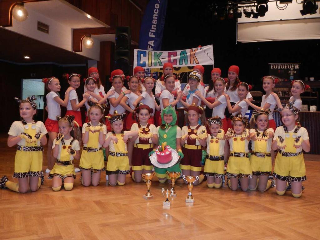CIK-CAK soutěžil v Klatovech Po několikaměsíční intenzivní přípravě se taneční skupiny CIK-CAK zúčastnily již 3. ročníku pohárové soutěže v Kulturním domě v Klatovech.