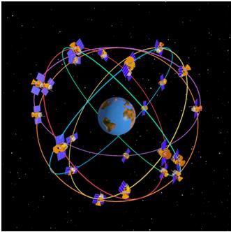 GNSS globální navigační satelitní systémy stručná historie GPS a GNSS 60.