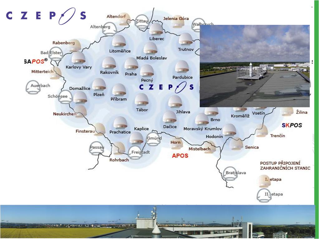 léta nalezení teoretického řešení a následná praktická realizace GPS (NAVSTAR), Následně byla vystavěna síť 24 družic.