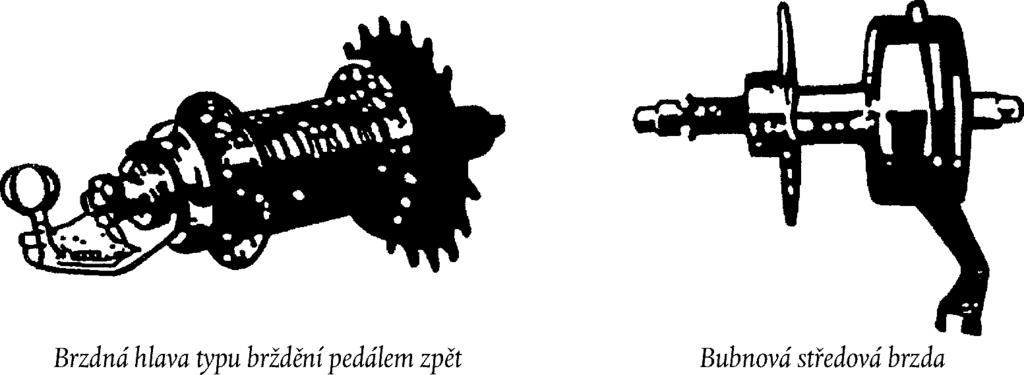 příslušenství určené pro výrobu, vybvení nebo oprvu: 1. postrnních vozíků pro motocykly jízdní kol; 2. kol vybvených pomocným motorem, tj.