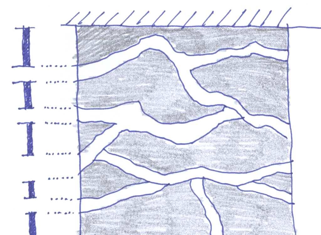 Faktor difúzního odporu: materiálová charakteristika pro výpočty difúze ve stavebních materiálech Nutnou podmínkou Fickovské difúze je existence otevřeného pórového systému v materiálech konstrukce