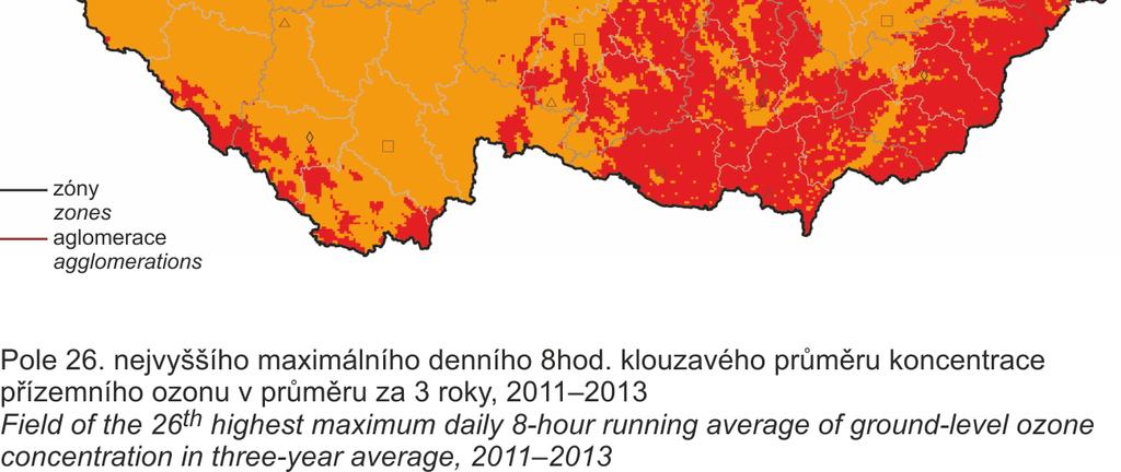 klouzavý průměr v