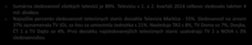 TELEVÍZNE STANICE - sledoval(a) včera o Sumárna sledovanosť všetkých televízií je 89%. Televíziu v 1. a 2. kvartáli 214 celkovo sledovalo takmer 4 mil.