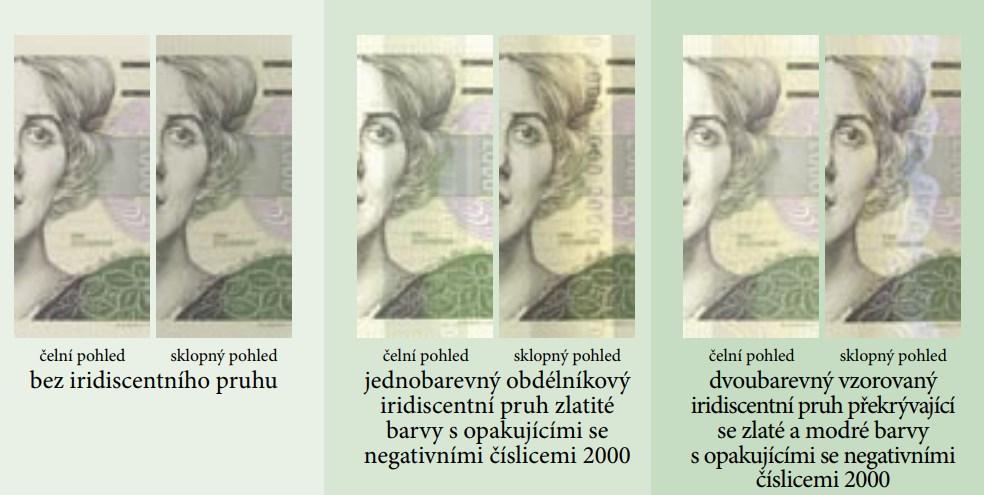 Na této bankovce je zobrazena Ema Destinnová, světoznámá