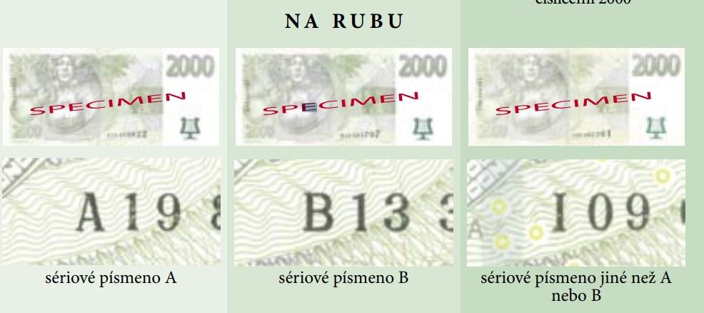 UTB ve Zlíně, Fakulta