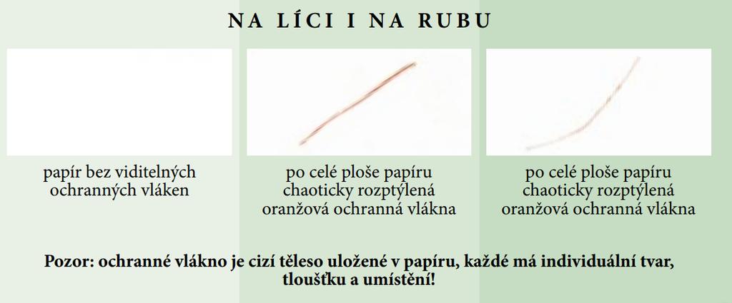 Obr. 5 Sériová písmena vzoru