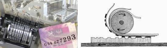 UTB ve Zlíně, Fakulta aplikované informatiky 25 Obr. 12 Tisk z výšky [19] 3.1.2 Tisk z plochy Pro tisk z plochy se využívá starší název kamenotisk, nebo také dnes ofset.
