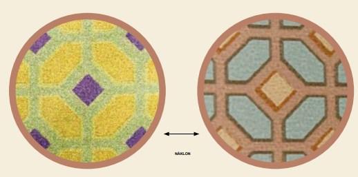 Fólie může být až 20 mm široká. Bývá umístěna na přední straně substrátu a tisková vrstva je umístněná na zadní. Pohybováním bankovky do odlišných směrů se vykresluje obrázek.