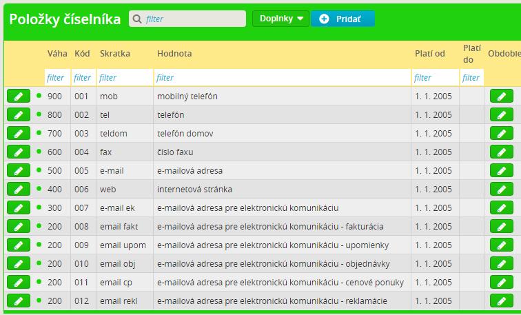 2.2. Doplnenie typov spojení pre odosielanie fakturačných dokladov mailom.