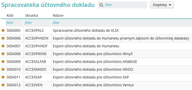 Spracovanie účtovného dokladu pomocou spracovateľa Spracovanie účtovného dokladu do XLSX bude aj naďalej zahŕňať všetky definované riadky účtovného dokladu.