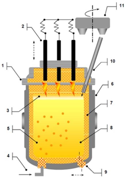 Obr. 13 Odpich oceli do licí pánve Po odpichu do licí pánve (viz Obr. 13) se tekutá ocel dohotovuje na cílové parametry pro odlévání na ZPO na pánvových pecích.