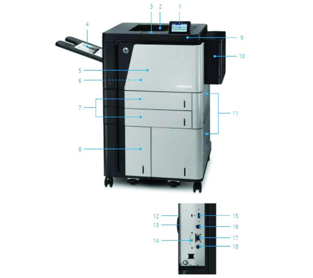 Datový list Řada tiskáren HP LaserJet Enterprise M806 Představení produktu Tiskárna HP LaserJet Enterprise M806x+ 1. Intuitivní 10,9cm (4,3") dotykový barevný ovládací panel 2.