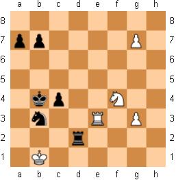 Minimax algoritmus, který umí "inteligentně" hrát např. piškvorky, dámu, šachy... obecně hry pro dva hráče, ve kterých jsou veškeré informace viditelné na hrací ploše (ne tedy např.