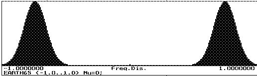 , Reliability Assessment of an Unbraced Frame with Leaning Columns (Assignment). In: Proceedings of the International Colloquium Euro-SiBRAM 2002, Vol.