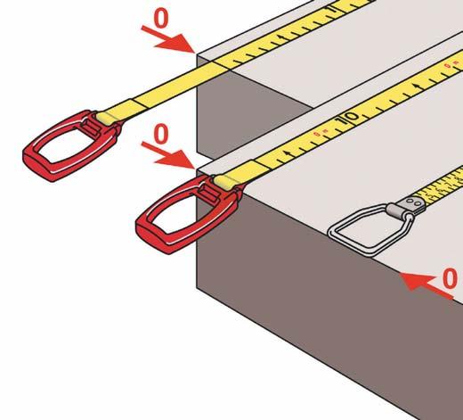 PÁSMOVÉ METRY AA B B C C RÁMOVÝ TYP PÁSMA Pásmo je postaveno na otevřeném rámu. Existují tři hlavní typy rámů: Y-rámy: Vysoce kvalitní a stabilní hliníkový rám.