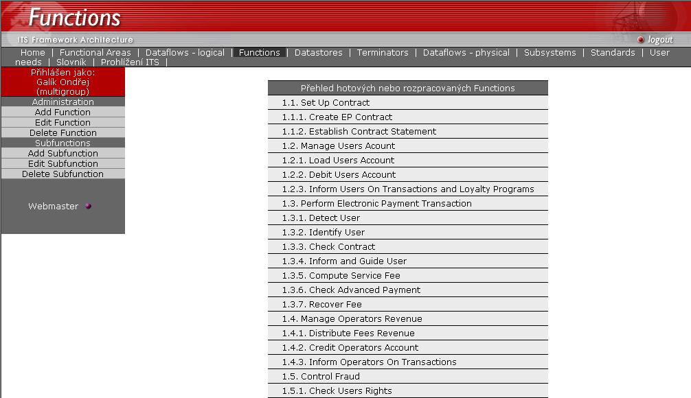 Obr. 1.19.