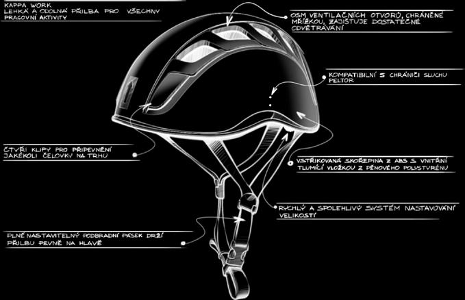 je zajištěno osmi ventilačními otvory, které jsou cháněny mřížkou nastavovací systém obsahuje regulační kolečko pro seřízení na obvod hlavy a tři spony pro správné nastavení polohy podbradního pásku