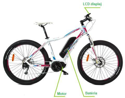 Batéria sa dobíja pomocou priloženej nabíjačky 230/240V, doba nabíjania je cca 5 7 hodín. Pri nabíjaní môže batéria zostať v bicykli, prípadne môže byť i vybraná.