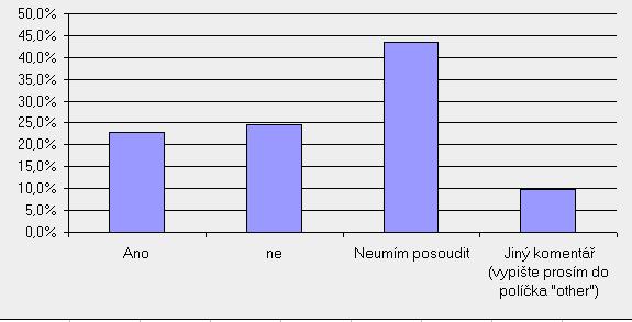 paliativní