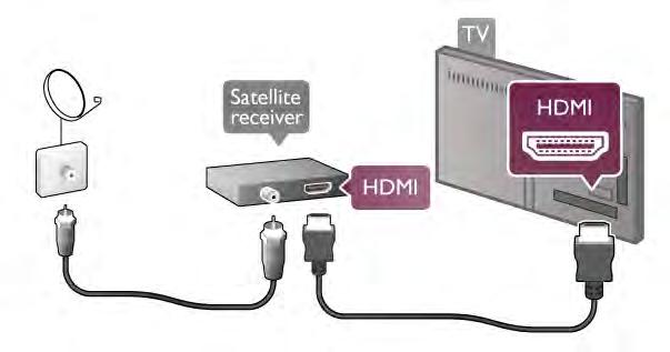 Pomocí dvou kabelů antény připojte anténu k set top boxu (digitálnímu přijímači) a k televizoru. Kromě připojení antény přidejte kabel HDMI a připojte set top box k televizoru.