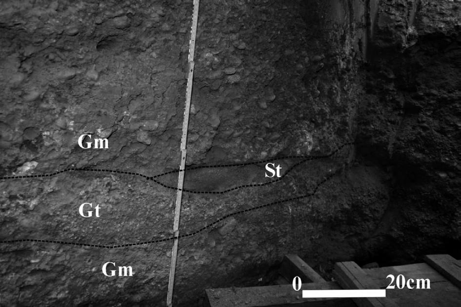 37 Obr. 2: Báze profilu 1 facie Gm, Gt, St a svrchní poloha facie Gm. Fig. 2: The base of the artifical outcrop 1 facies Gm, Gt, St and upper bed of facies Gm.