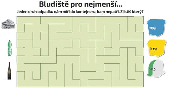 Traktorový svoz objemných odpadů Odpad není možné vyložit na místo dříve než v předvečer svozu!