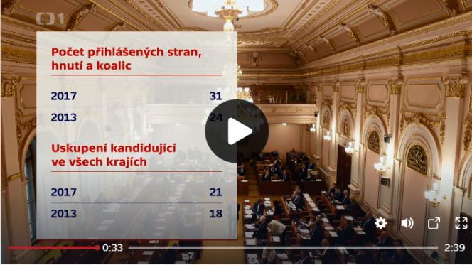 Tato vizuální ozvláštnění činí zprávy o volbách zajímavější a konkrétnější