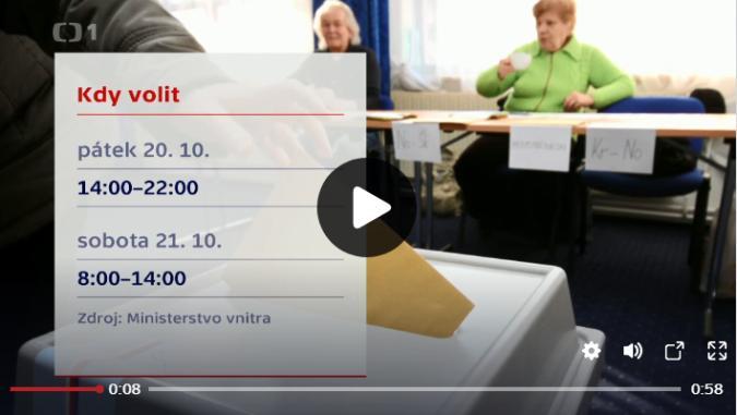 Ve většině případů je její využití funkční a naplňuje svůj účel.