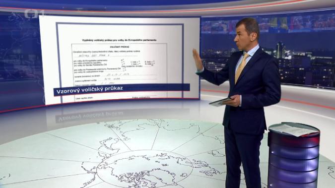 při jejichž uvádění je duplikace informací v auditivním i vizuálním kódu přínosná.