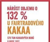 OBCHOD S FAIRTRADE VÝROBKY V ČR A SR VYBRANÉ UKAZATELE ZA ROK 2017 Z pohledu primárních surovin, z nichž se fairtradové výrobky vyrábějí, jsou pro český a slovenský trh nejvýznamnější káva, kakao,
