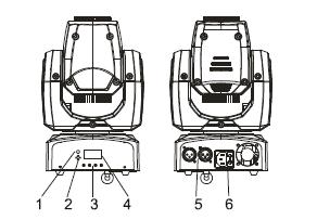 Slouží k potvrzení zvolených funkcí. 4. Displej: Zobrazuje různé nabídky a výběr funkcí. 5. Vstup/výstup DMX: 3pinové XLR konektory pro provoz v režimu DMX512. 6.