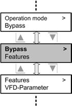Seite 73 / 116 4.12.5.3 Hardwarový bypass (HW bypass) HW bypass slouží k odlehčení měniče kmitočtu nebo se aktivuje při poruše měniče kmitočtu.