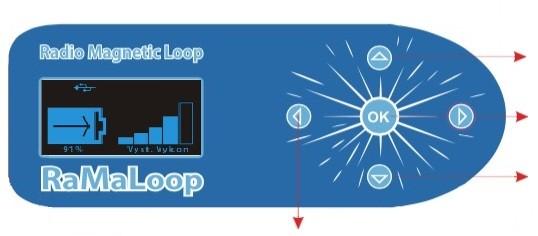 Popis ovládání Přístroj je ovládán pomocí 5ti tlačítek. NAHORU OK a DOPRAVA DOLU Funkce tlačítek DOLEVA Funkce tlačítek se liší podle aktuálního zobrazení na LCD.