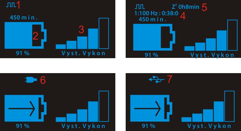 Popis indikátorů na LCD Obrázek 2: Popis indikátorů na LCD. 1. Indikace pulzu na výstupu - Frekvence blikání pulzu je jen ilustrační, slouží jako indikace aktivního výstupu. 2. Indikace stavu nabití baterie - S procentuálním stavem nabití a zbývajícím časem v minutách do vybití.
