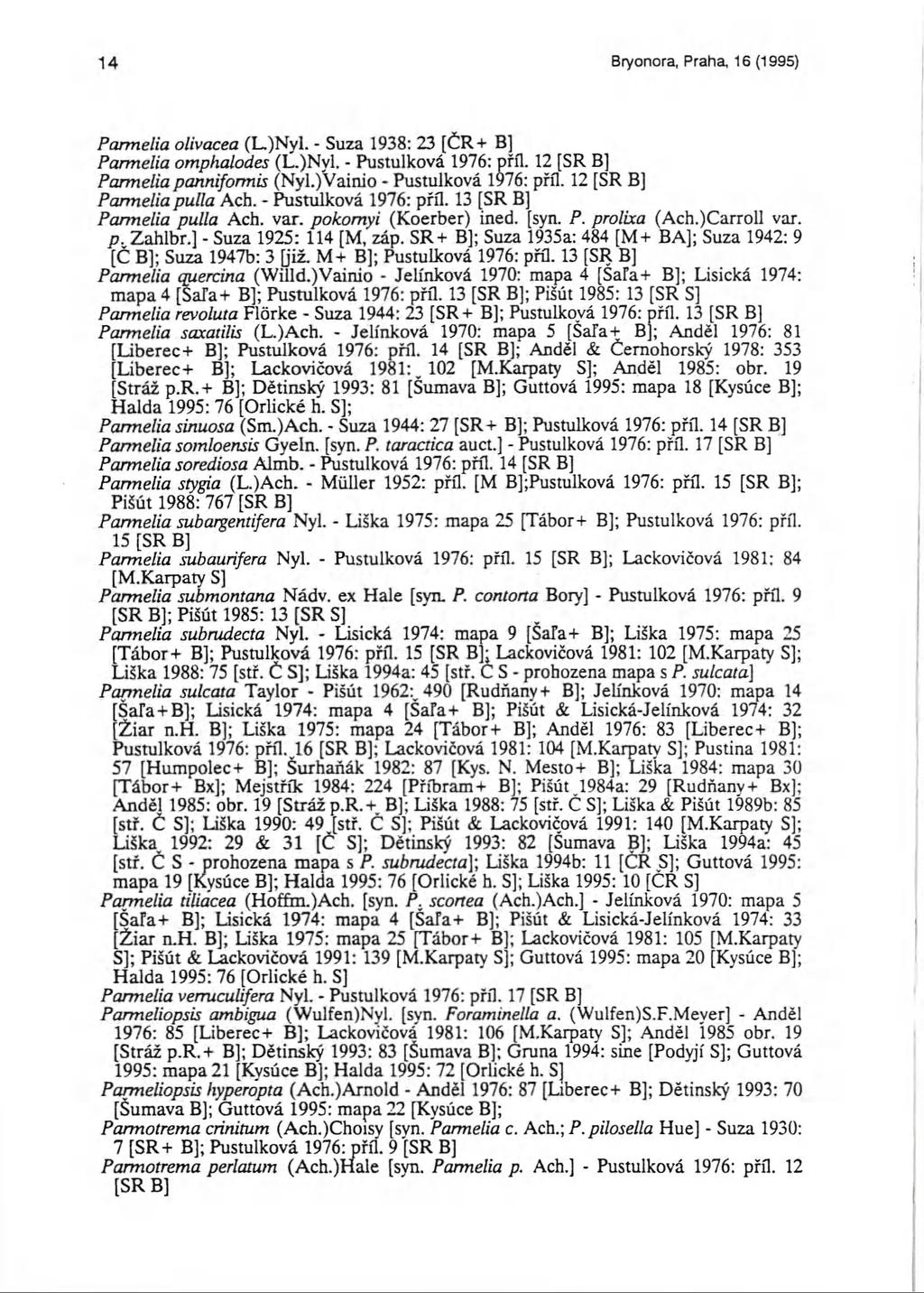 14 Bryonora, Praha, 16 (1995) Parmelia olivacea (L.)NyI. - Suza 1938: 23 [ČR+ B] Parmelia omphalodes (L.)Nyl. - Pustulková 1976: prii. 12 [SR B] Parmelia panniformis (Nyl.