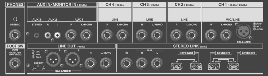Červený Bílý Červený Bílý STEREO LINK OUT KC-880 FS-5L FS-5L FS-6 Nožní