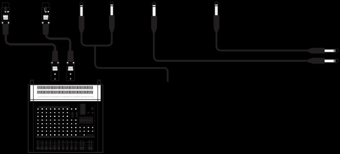 knob AUX IN/MONITOR IN [LEVEL], stejně jako knob VOLUME na 0.